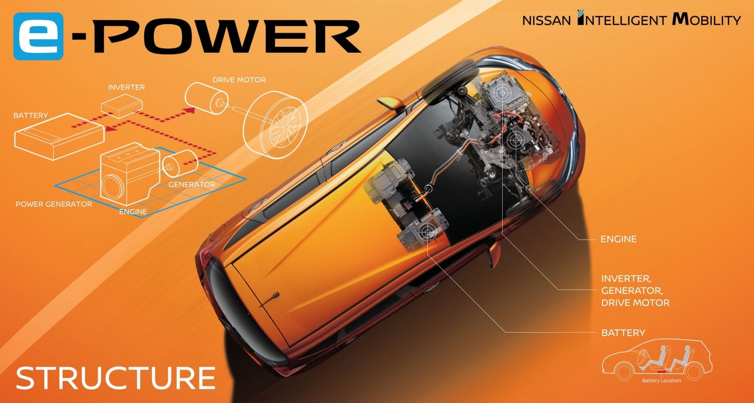 E power nissan технология